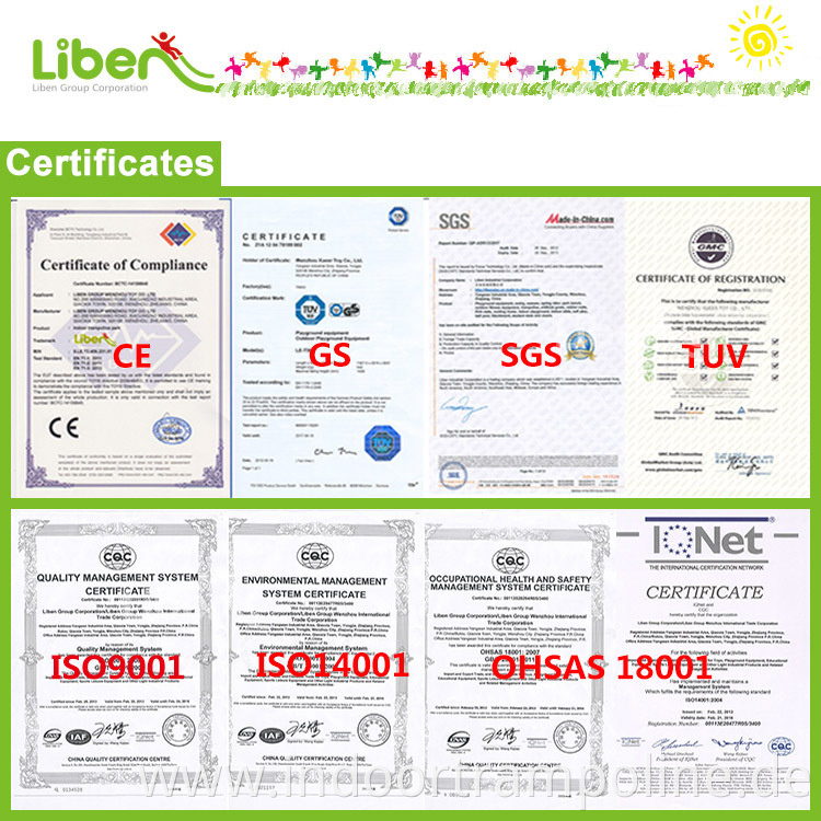 Liben certificates